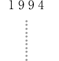 1994